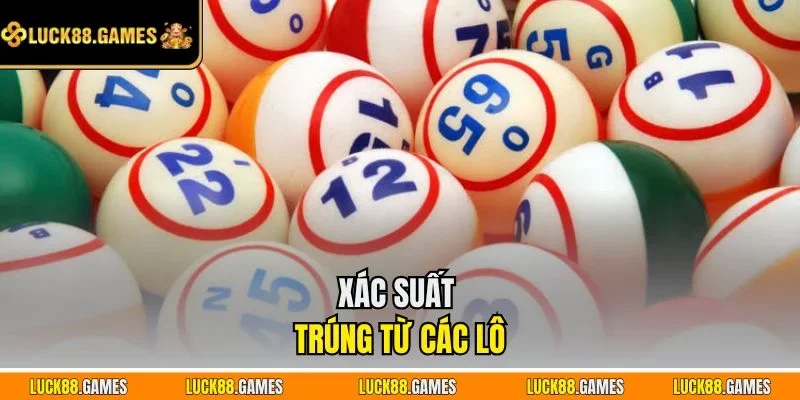 Xác suất trúng từ các lô